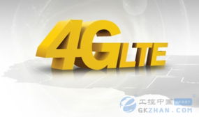 改變世界未來的十大智能科技