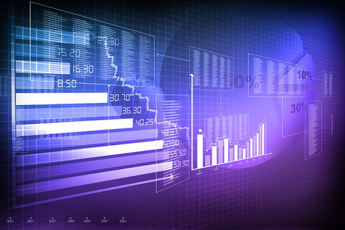 靜待大盤反彈確定時再操作：信息科技市場的策略分析